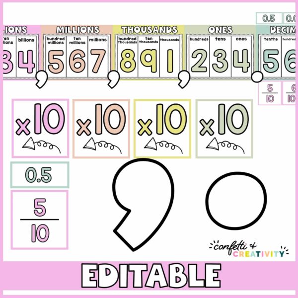 Floral Place Value Posters - Decimals and Commas Shows zoomed in versions of the place value posters including decimals, commas, and other x10 and divided by 10 cards