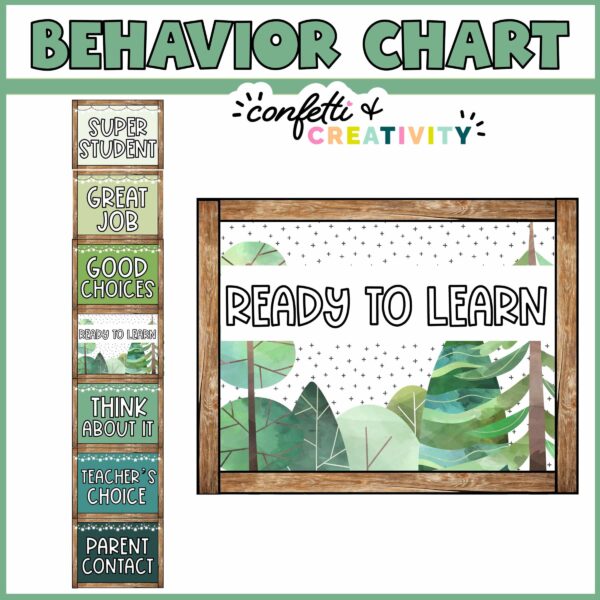 Shows the entire behavior chart with a zoomed in verison on the card "Ready to Learn"