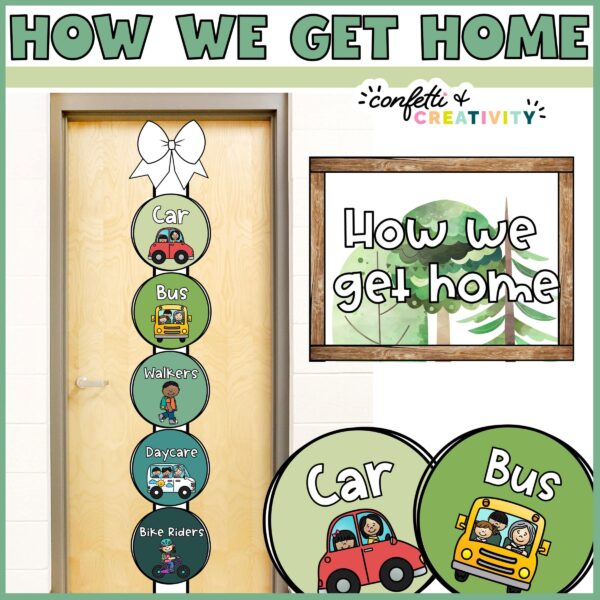Shows the "How We Get" Home Chart on a classroom door with a ribbon at the top. Each card is a circle on the ribbon with a bow at the top