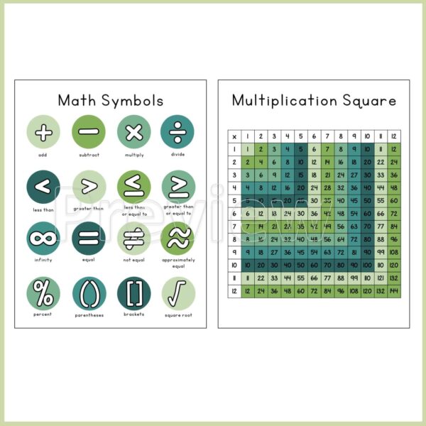 Nature Math Posters - Zoomed in Version Shows zoomed in versions of two different math posters