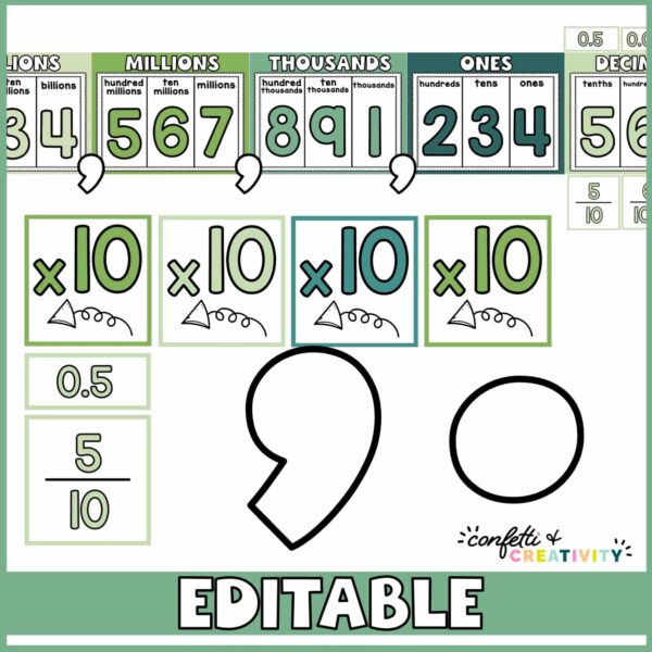 Nature Place Value Posters - Zoomed in Version Shows zoomed in versions of commas, decimals, and the place value posters