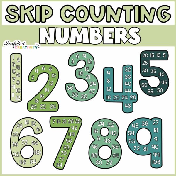 Shows skip counting numbers from 1 to 9 with multiples on them