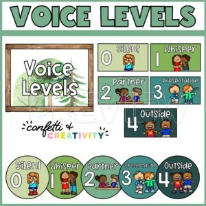 Nature Voice Levels Display