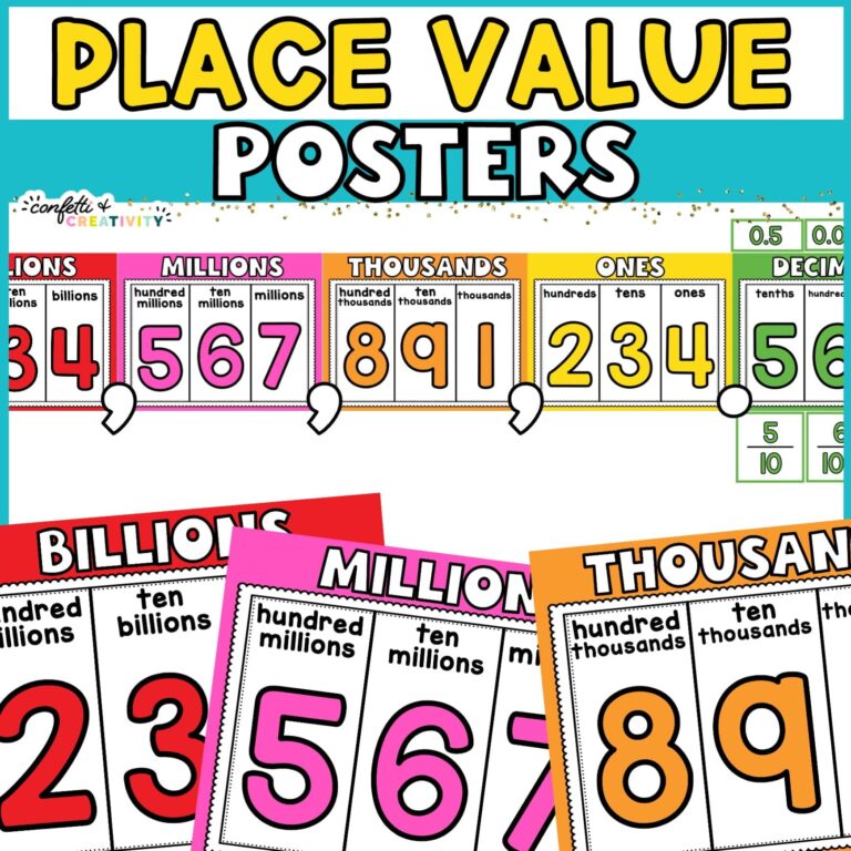 Shows the entire place value poster set up including decimals, and commas. Includes a rainbow color palette