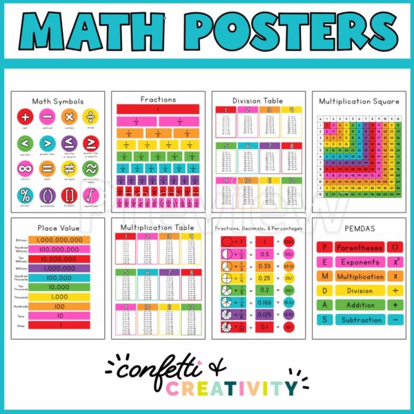 Shows all 8 posters included in the product. Each math poster comes with a rainbow color palette and posters like multiplication table, division tables, and math symbols