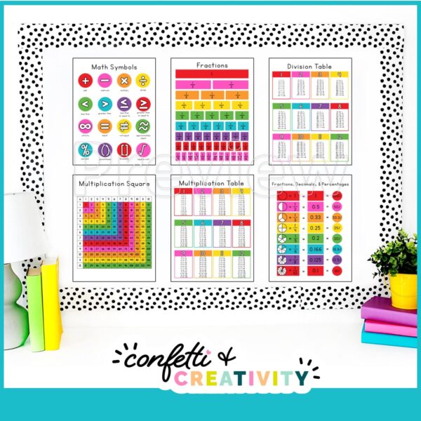 Rainbow Math Posters - Six Posters Shows 6 posters on a sotck photo bulletin board with black and white polka dotted borders