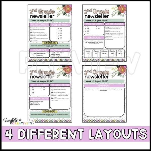 Farmhouse Floral Newsletter Templates | Confetti & Creativity