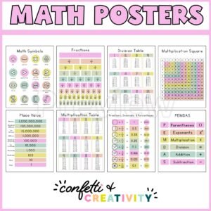 Farmhouse Floral Math Posters