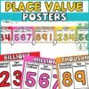 Bright Vintage Place Value Posters