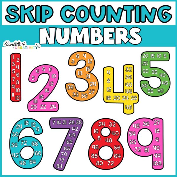 Shows the skip counting numbers 1 through 9 with the multiples on them