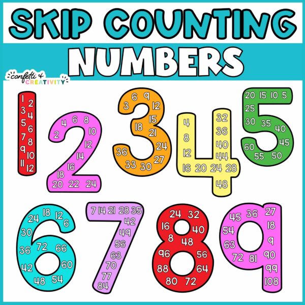 Shows skip counting numbers 1 through 9 in a rainbow color schme