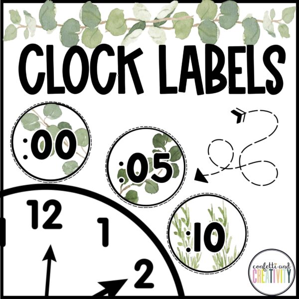Shows clock labels on a stock photo of a clock
