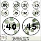 Shows clock label examples :00 to :45