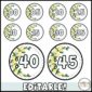 Shows the examples of clock labels from :00 to :45