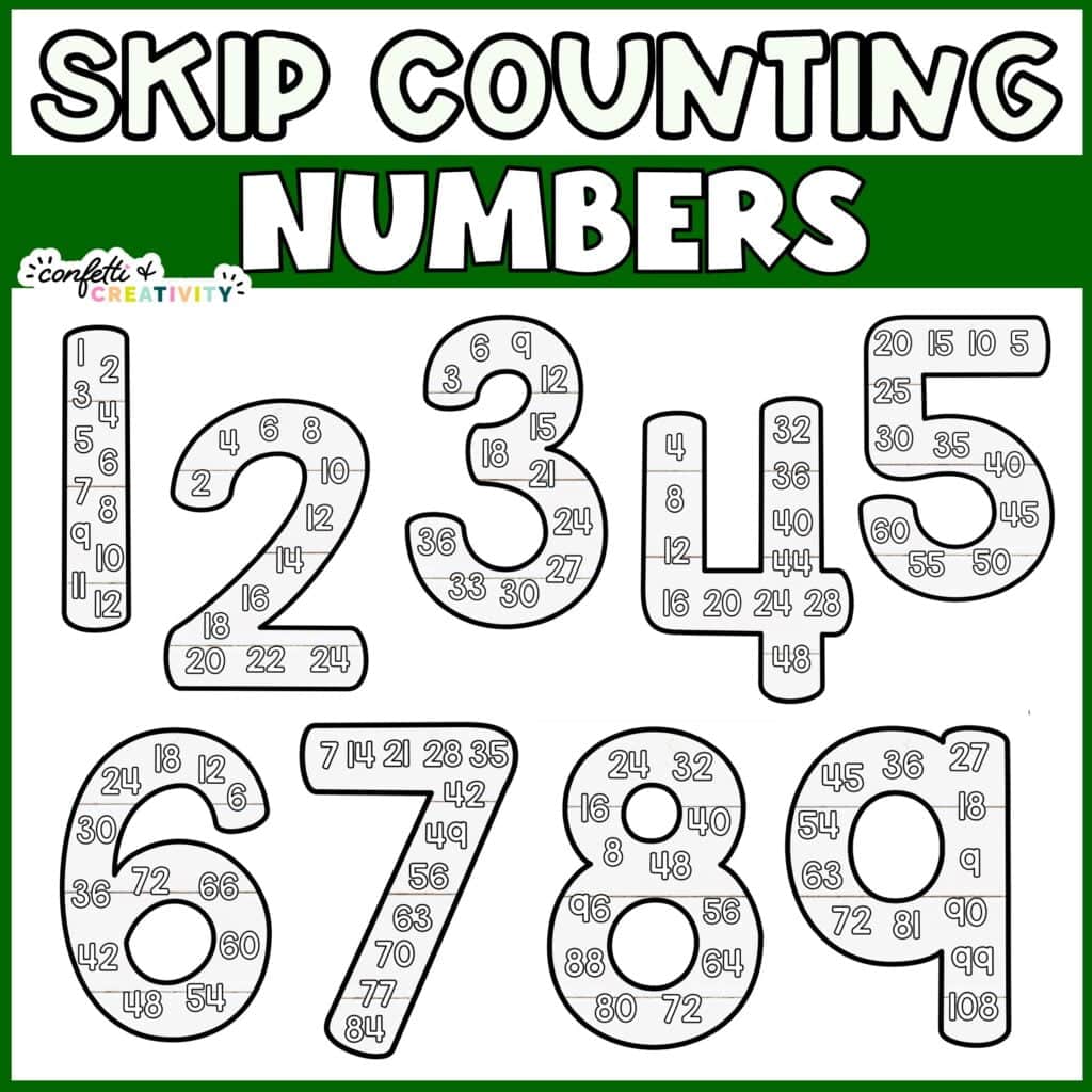 Shows numbers 1 to 9 with multiples on them