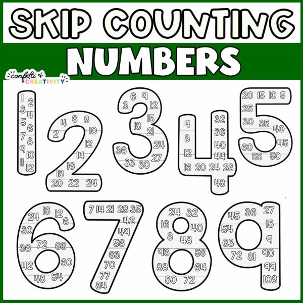 Shows numbers 1 to 9 with multiples on them