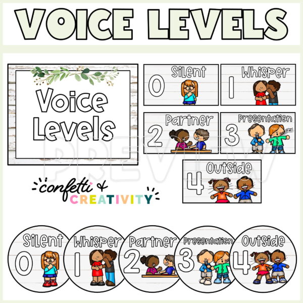 Shows the voice level cards