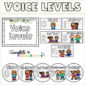 Shows the voice level cards