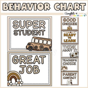 Shows an example of what the neutral behavior chart looks like