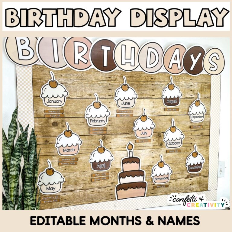 Shows the birthday board set up with the text "Birthday Display" at the top of the image
