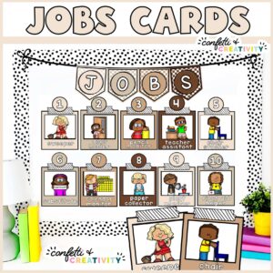 Shows a stock photo of a bulletin board setup with the visual job cards. Includes numbering system