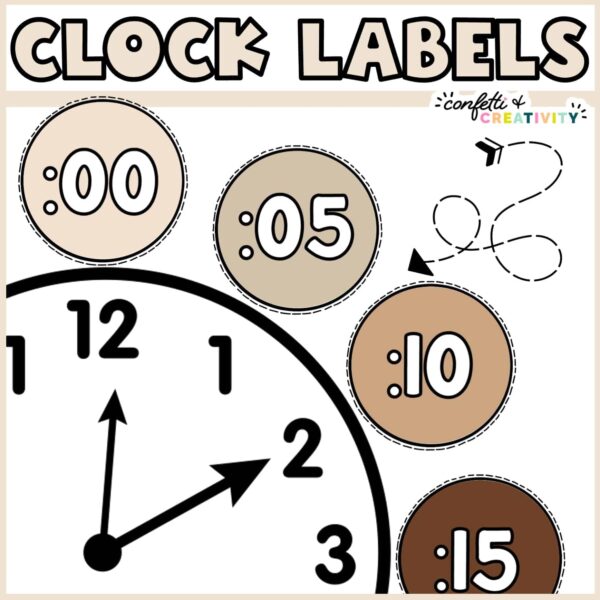 Shows clock labels put onto a stock photo of a clock