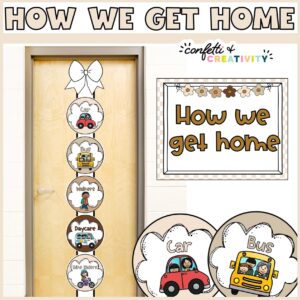 Shows what the How We Get Home set up on a ribbon on a stock photo of a door