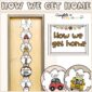 Shows what the How We Get Home set up on a ribbon on a stock photo of a door