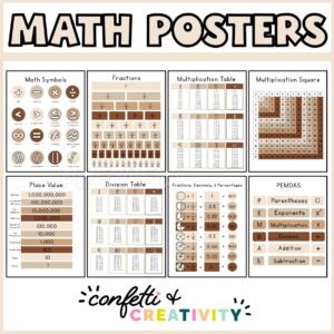 Shows text "Math Posters" at the top of the image with 8 different posters displayed. All posters and text are in a neutral color palette
