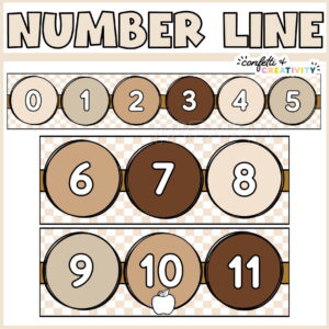 Shows numbers 0 to 8 with the text "Number Line" at the top of the image