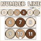 Shows numbers 0 to 8 with the text "Number Line" at the top of the image
