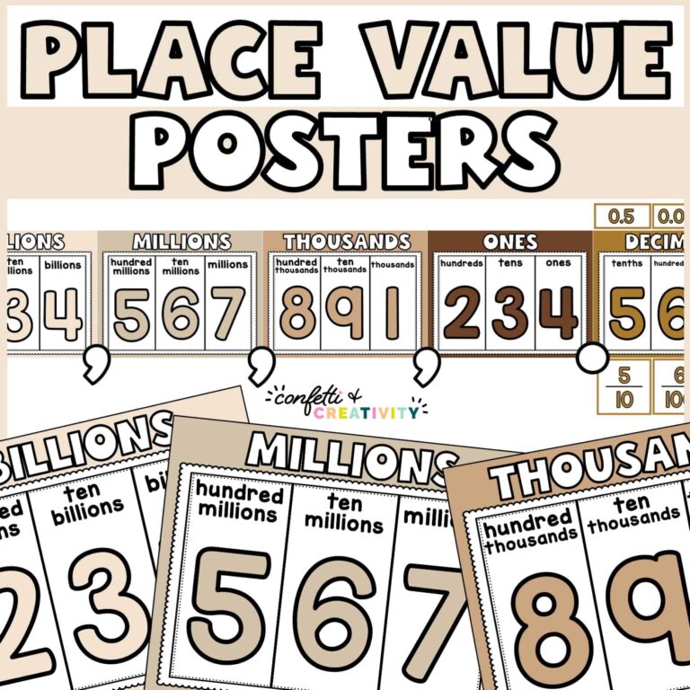 Shows the place value posters with decimals and commas included. The commas and decimals are in white, while the rest of the posters are in neutral colors