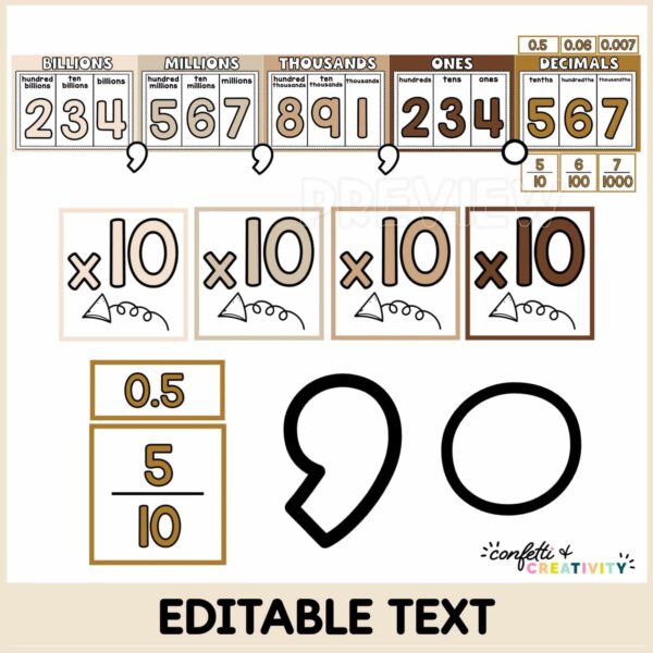 Neutral Place Value with Decimals - Example Shows a zoomed in version of the place value posters included the multiplied by 10 and divided by 10 parts.