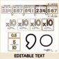 Shows a zoomed in version of the place value posters included the multiplied by 10 and divided by 10 parts.