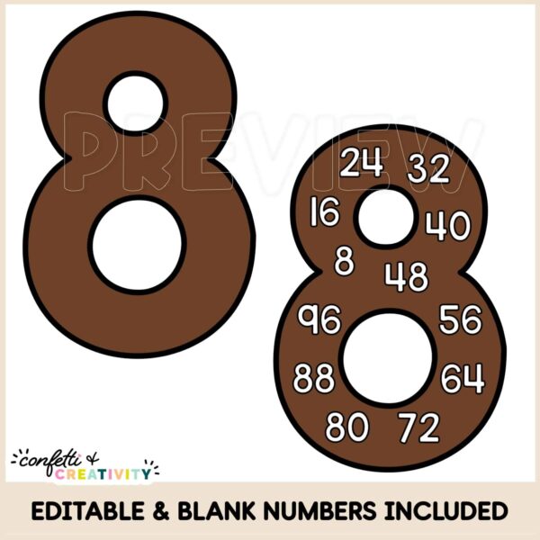 Neutral Skip Counting Posters -Editable Options Shows two examples of number 8