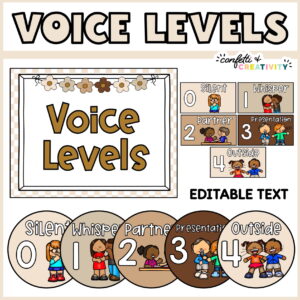 Shows all of the voice level options for a teacher to use. The cards have a neutral colored design with colored clipart. The text "Voice Levels" are at the top of the image