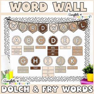 Shows the neutral word wall set up on a stock photo of a bulletin board