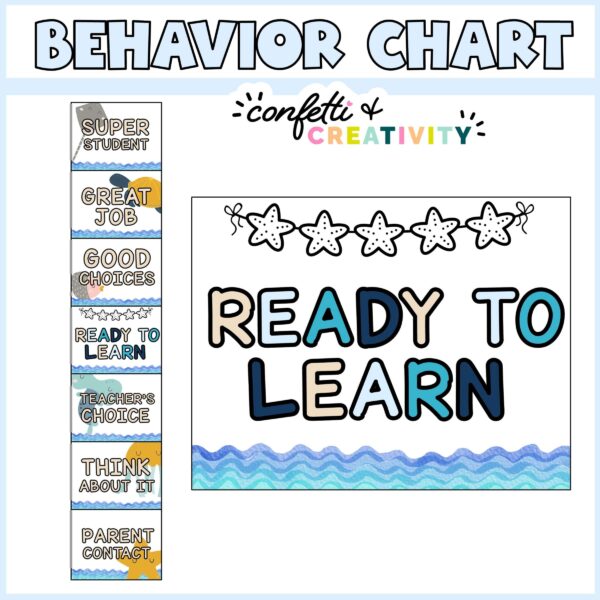 Shows what the behavior chart looks like with the "Ready to Learn" card enlarged