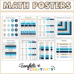 Shows all 8 math posters that are included in the product