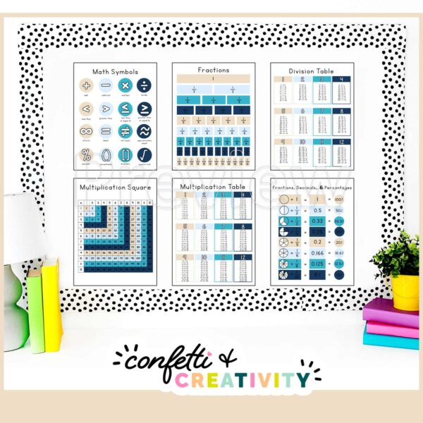 Ocean Math Posters - Bulletin Board Example Shows 6 math posters on a stock photo of a bulletin board