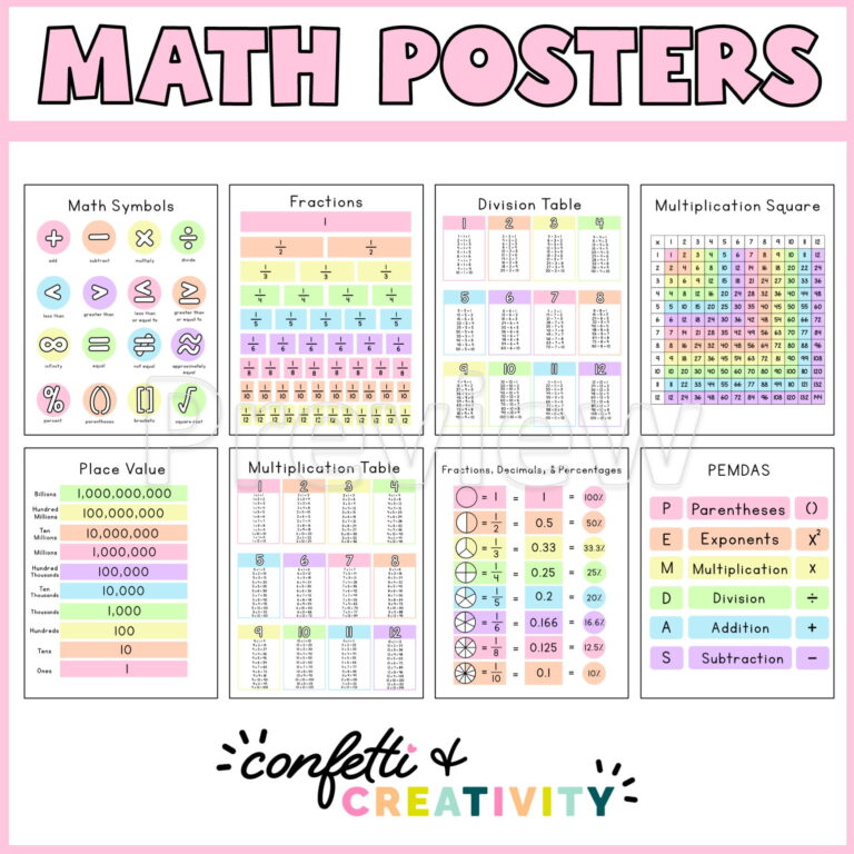 Shows all 8 posters in the bundle with the text "Math posters" at the top of the image