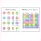 Shows 2 example posters - math symbols and multiplication chart