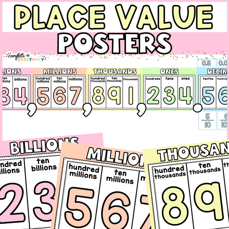 Shows the entire place value poster set up with commas and decimals