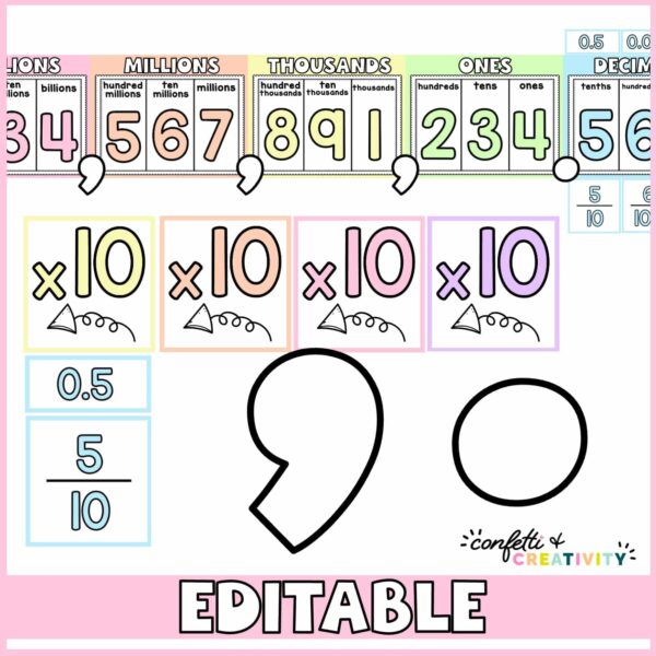 Pastel Place Value with Decimals - Zoomed In Shows the place value posters with zoomed in versions of commas and deimals. Also includes cards for x10 and divided by 10 to help students visualize number sense