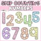 Shows Numbers 1 through 9 with the multiples on them