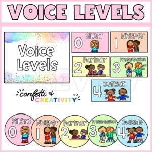 Pastel Voice Levels Display