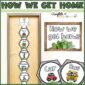 Shows the How we get home on a ribbon displayed on a classroom door