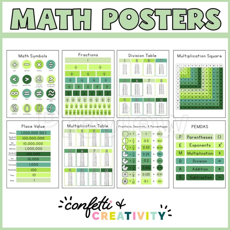 Shows all 8 posters with the text "Math Posters" at the top of the image