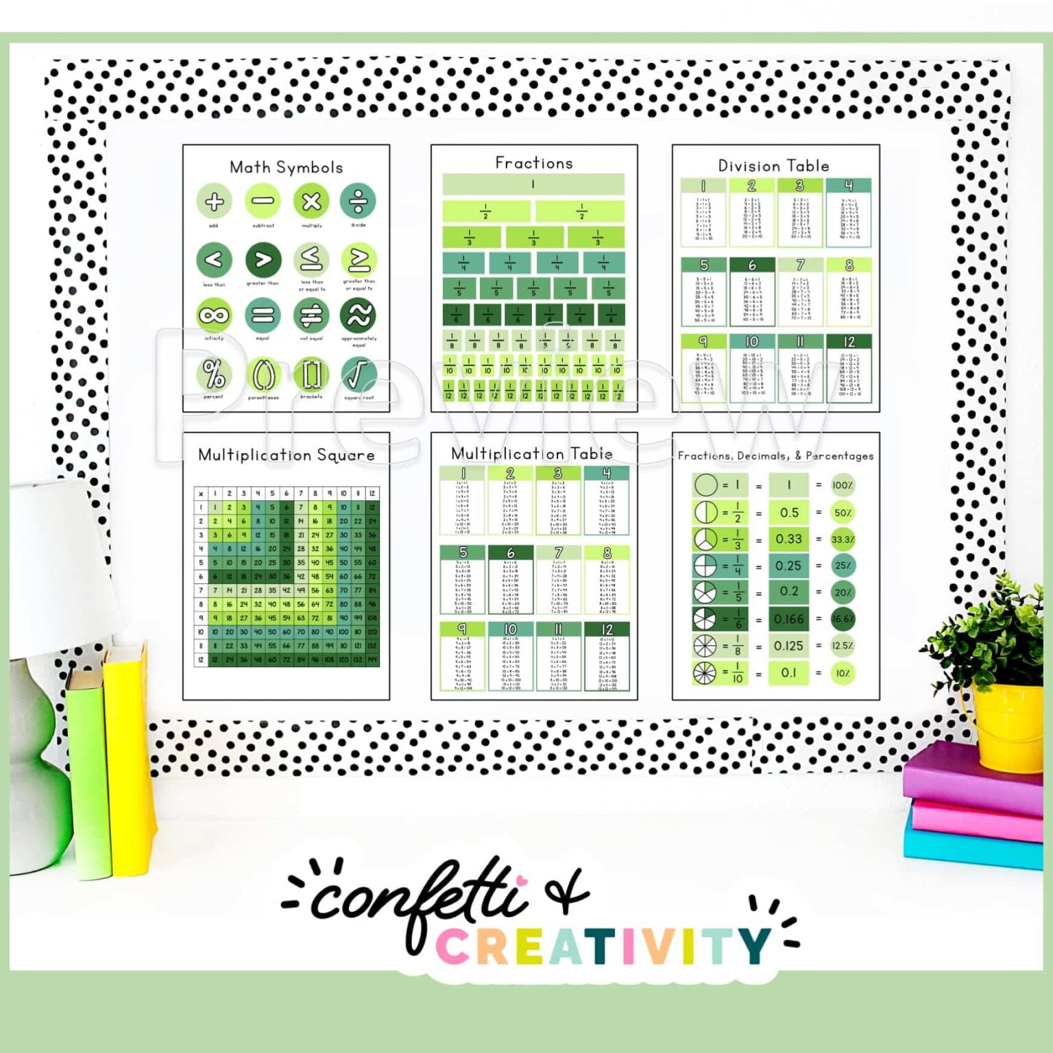 Plant Math Posters | Confetti & Creativity