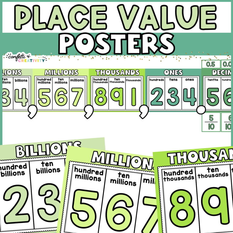 Shows the place value posters set up with decimals and commas along with zoomed in versions of the cards